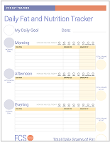 Worksheet title page with text: Daily fat and nutrition tracker
