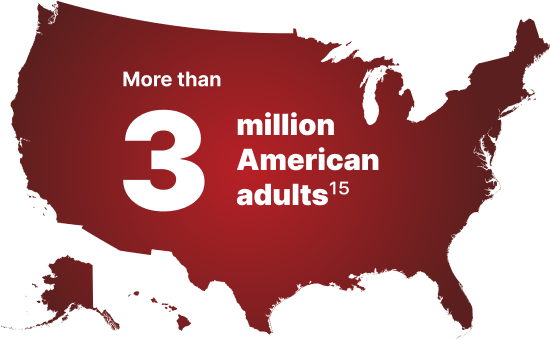 Image of the United States with text overlay saying "More than 3 million American adults" referencing a statistic of how many Americans live with sHTG