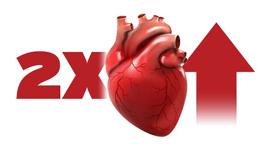 Image of a heart with text stating "2X" and an arrow pointing up